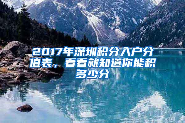 2017年深圳积分入户分值表，看看就知道你能积多少分