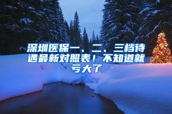 深圳医保一、二、三档待遇最新对照表！不知道就亏大了