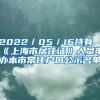 2022／05／16持有《上海市居住证》人员申办本市常住户口公示名单