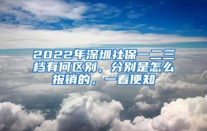 2022年深圳社保一二三档有何区别，分别是怎么报销的，一看便知